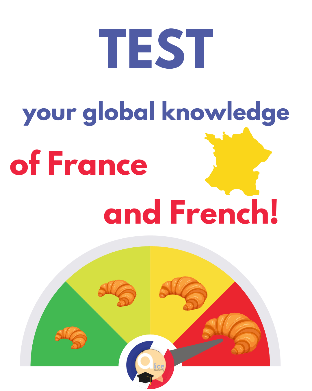 test-level-french