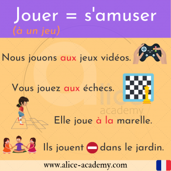 4 utilisations du verbe JOUER