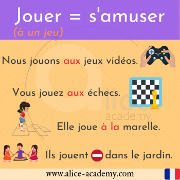 4 utilisations du verbe JOUER – Alice Academy